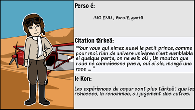 Le Petit Prince - Hahmot ja Oppitunnit