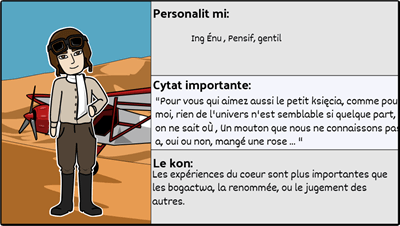 Le Petit Prince - Postacie i Lekcje