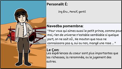 Le Petit Prince - Znaki in Lekcije