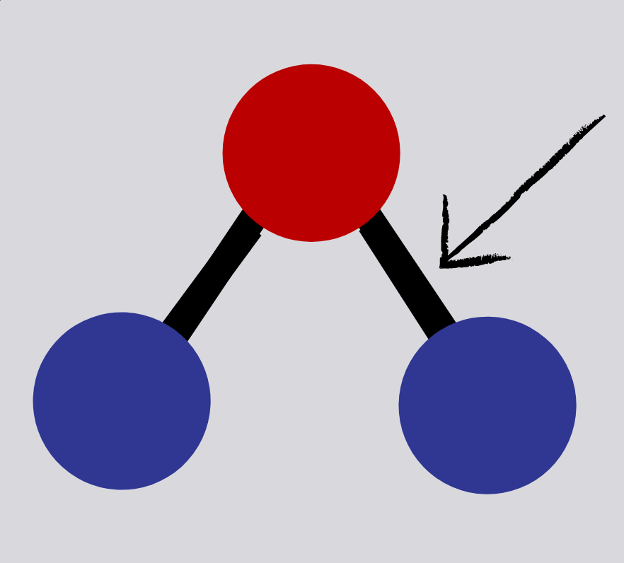 Соединяй и размещай. Examples of Compounds and mixtures. Elements and Compounds Basic for Kids.