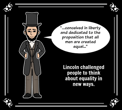 History of the Civil War - Evaluating Primary Sources: The Gettysburg Address