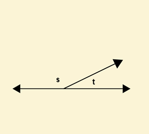 Supplementary and Complementary Angles