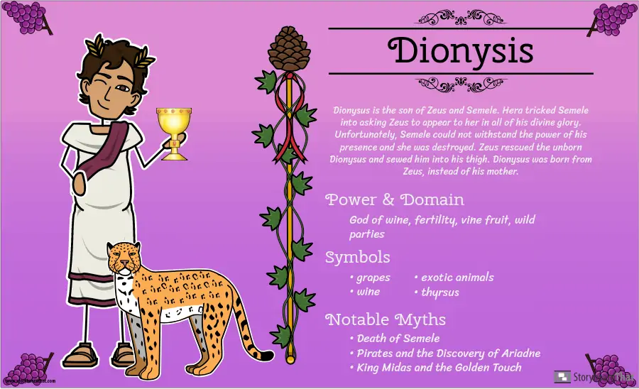 Symbols of Greek Gods & Goddesses: Activity & Lesson Plan | StoryboardThat