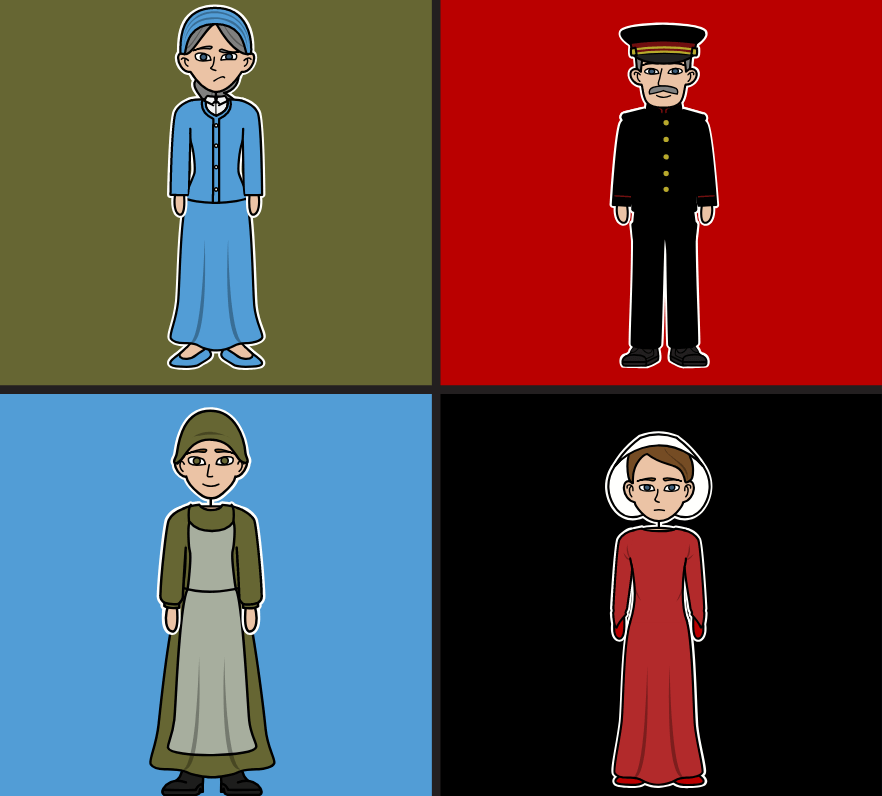 Temas Distópicos em The Handmaid's Tale Análise