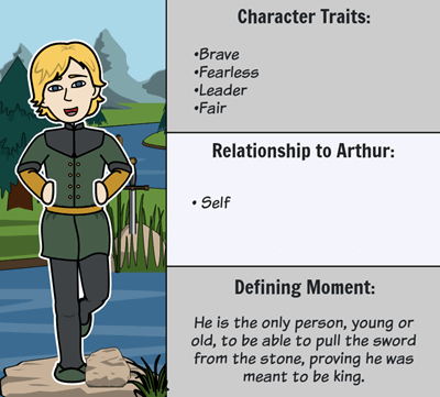 Arthurian legend, Definition, Summary, Characters, Books, & Facts