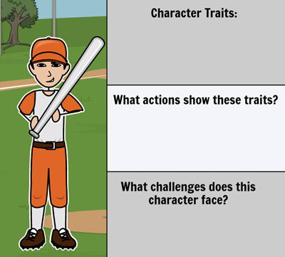 Casey at the Bat by Ernest Lawrence Thayer  - Creating a Character Map