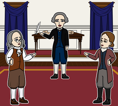 Federalism - Early American Government Timeline