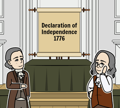 The Declaration of Independence - The 5 Ws of The Declaration