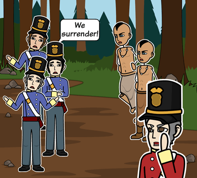 The War of 1812 - Timeline: Major Events of the War of 1812
