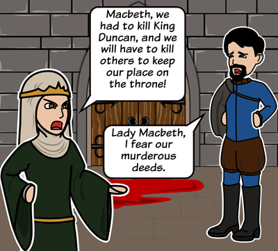 Macbeth by William Shakespeare Summary — Activities & Lesson Plans |  StoryboardThat
