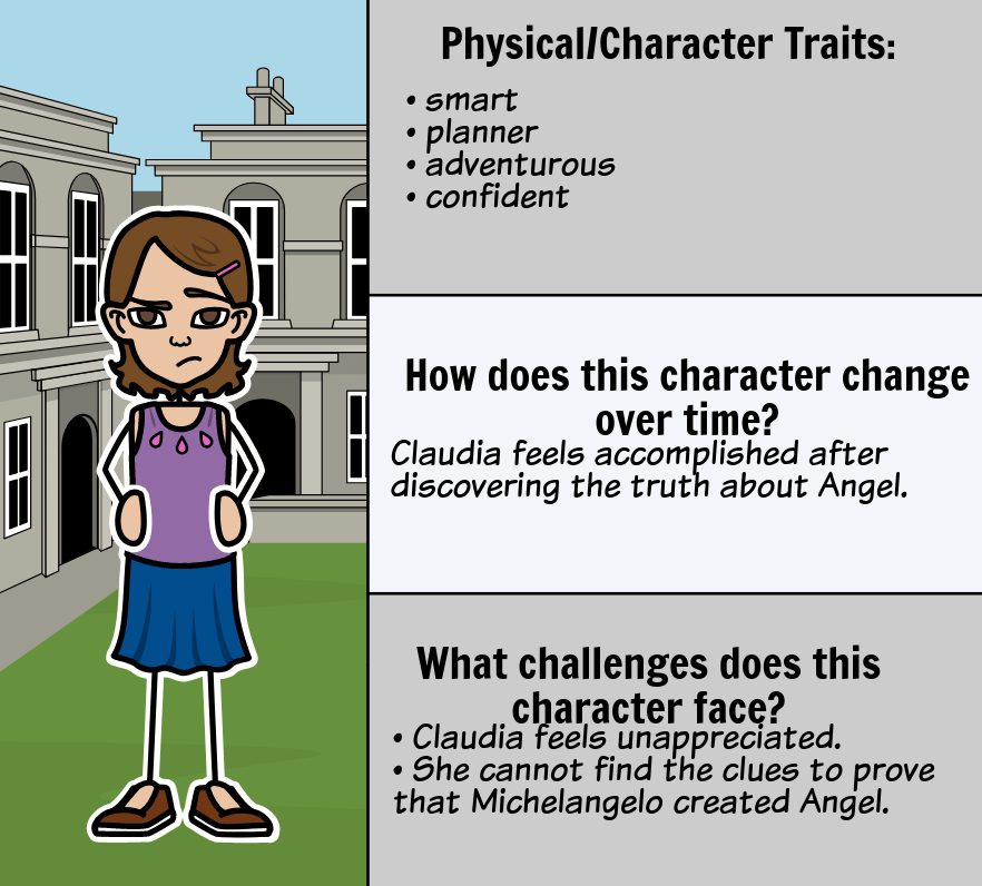 From the Mixed Up Files of Mrs Basil E Frankweiler Summary & Activities