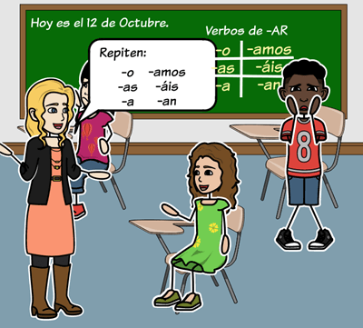 Spanish Classroom Materials and Expressions - Spanish Student Expressions