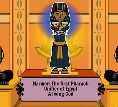 Ancient Egypt - Creating a P.E.R.S.I.A.N. Guide