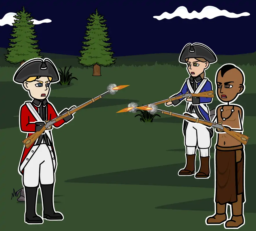 French and Indian War Timeline Activity