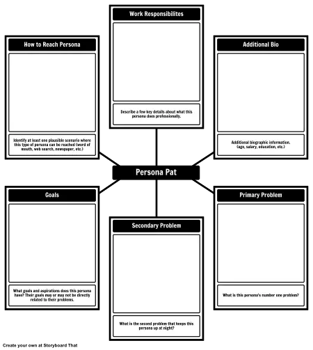 Detailed Persona Template