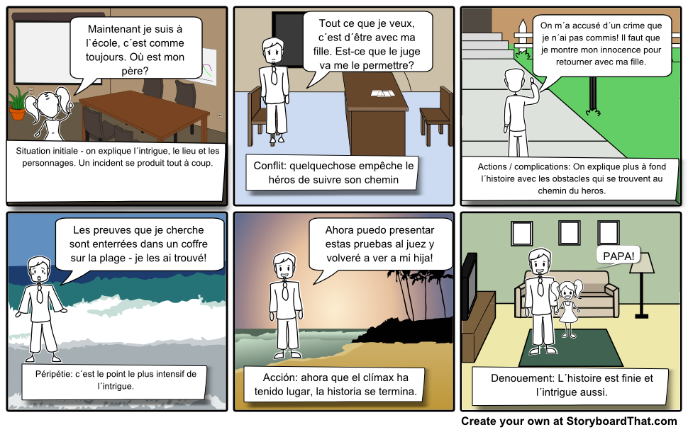 Exemple d´un schéma narratif Storyboard by amalsedesign