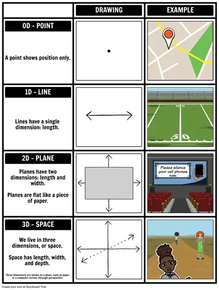 Dimensions - 0-3