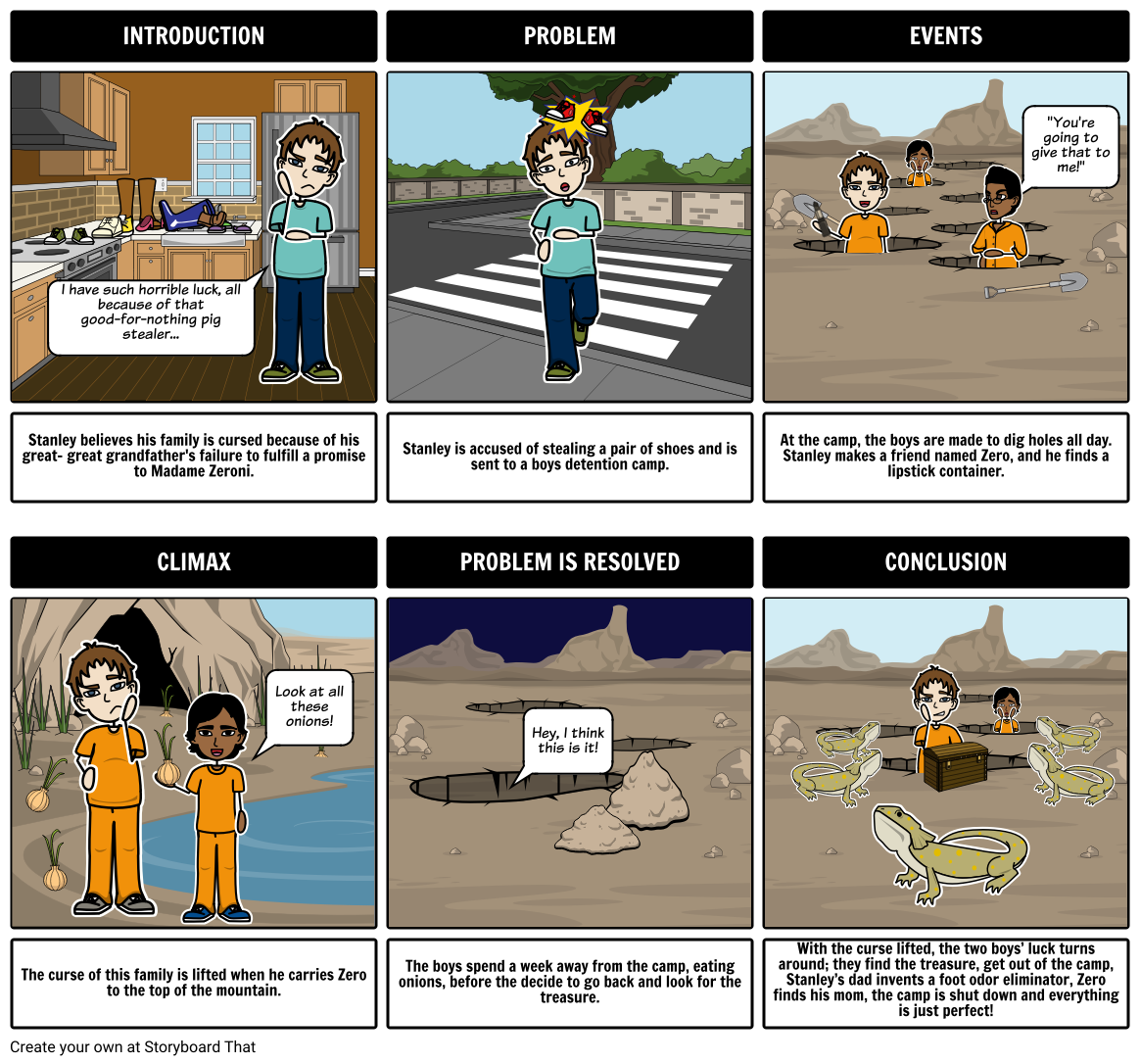 elementary-story-outline-for-holes-storyboard-by-anna-warfield