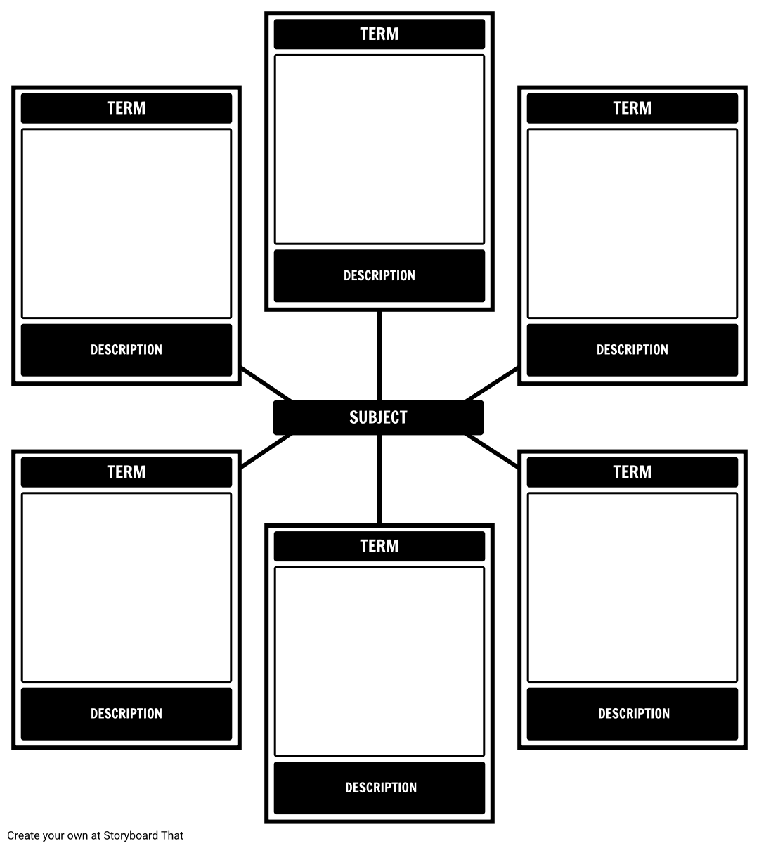 Example - Spider Map - 6 Terms