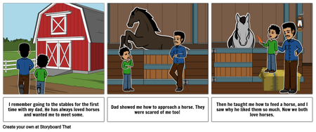 Fathers Day Favorite Memory Narrative Storyboard