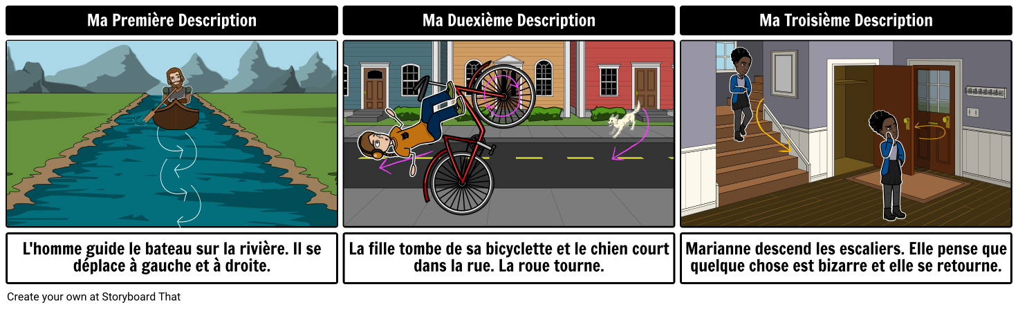 French Description Example