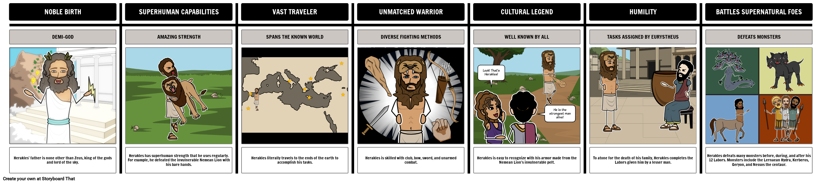 Epic Hero Definition & Examples Characteristics of an