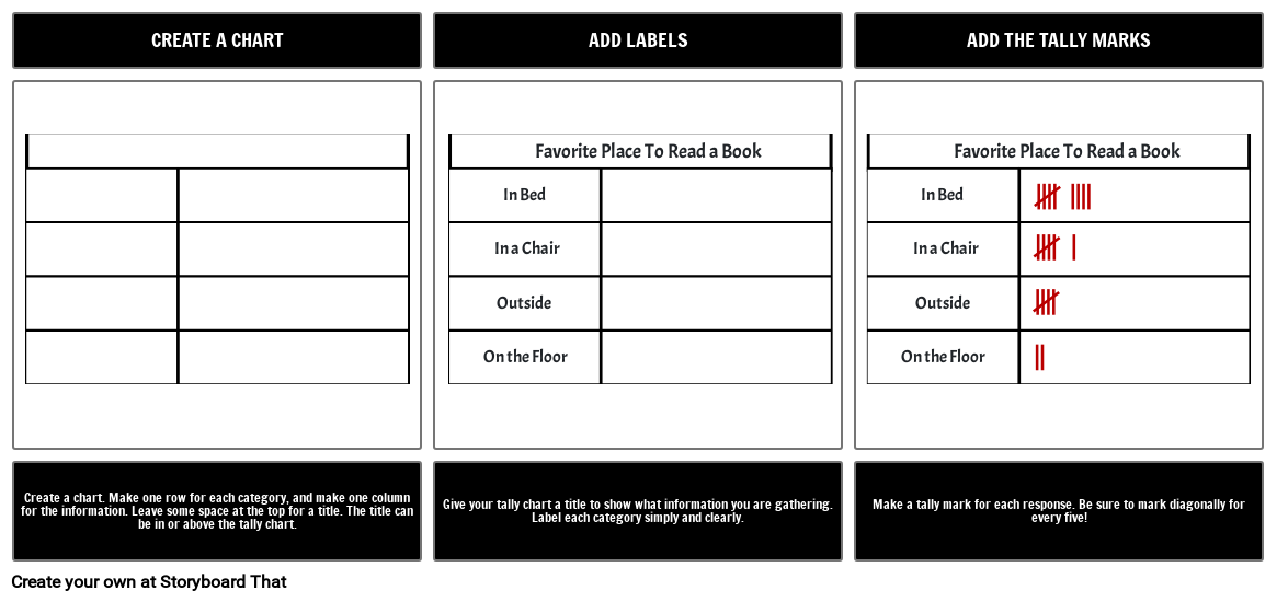 tally table for kids