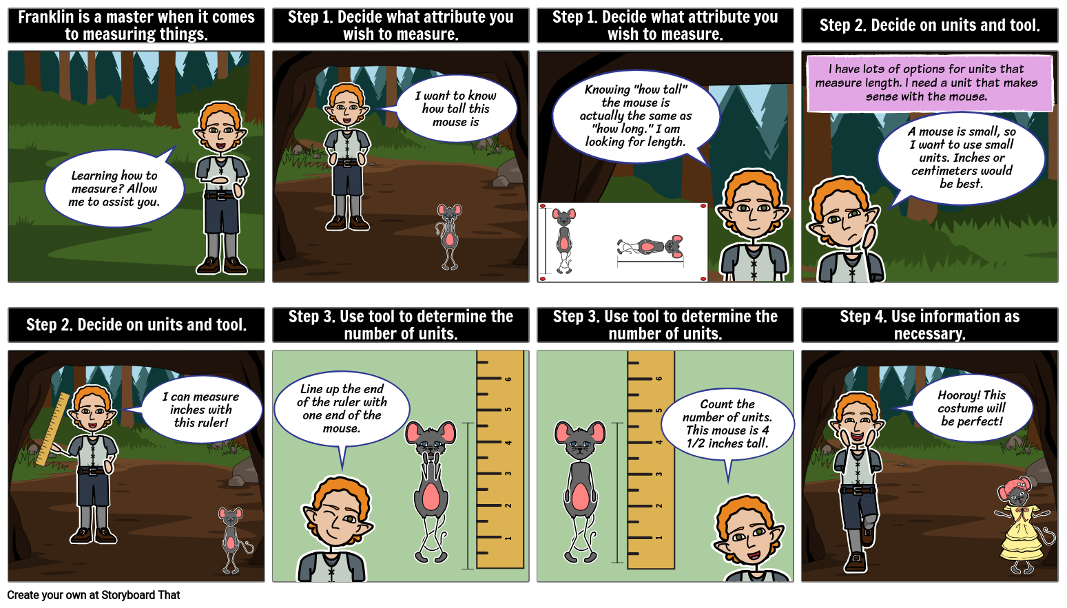 How to Measure - Cartoons storyboard