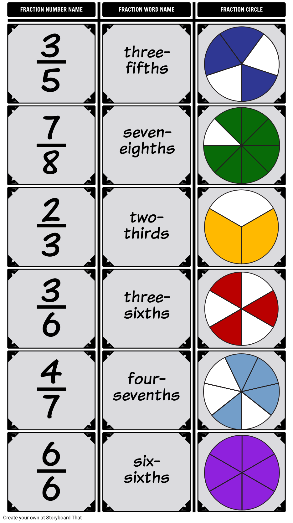 id-fraction-names-fraction-word-name-storyboard