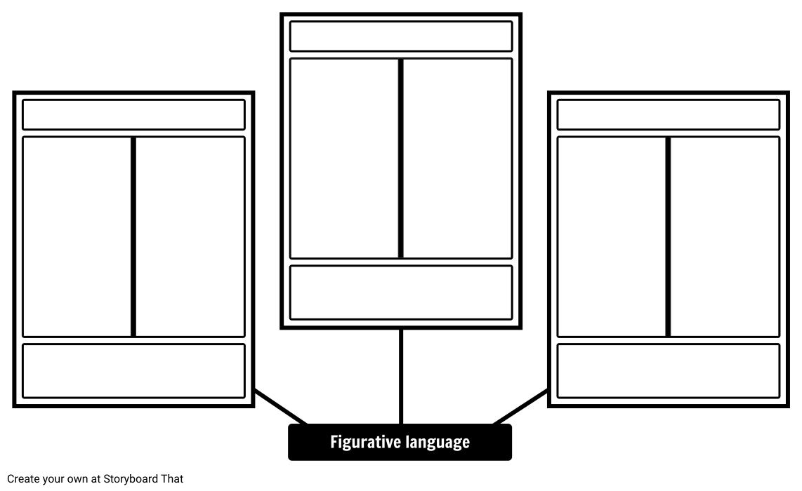 Literal and Figurative Language Activity