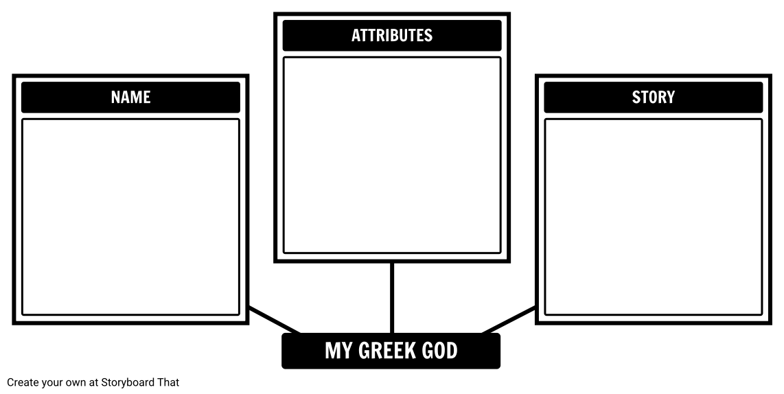 Modern Greek God