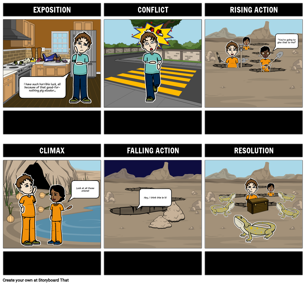 Little Guidance - plot diagrams Storyboard by anna-warfield