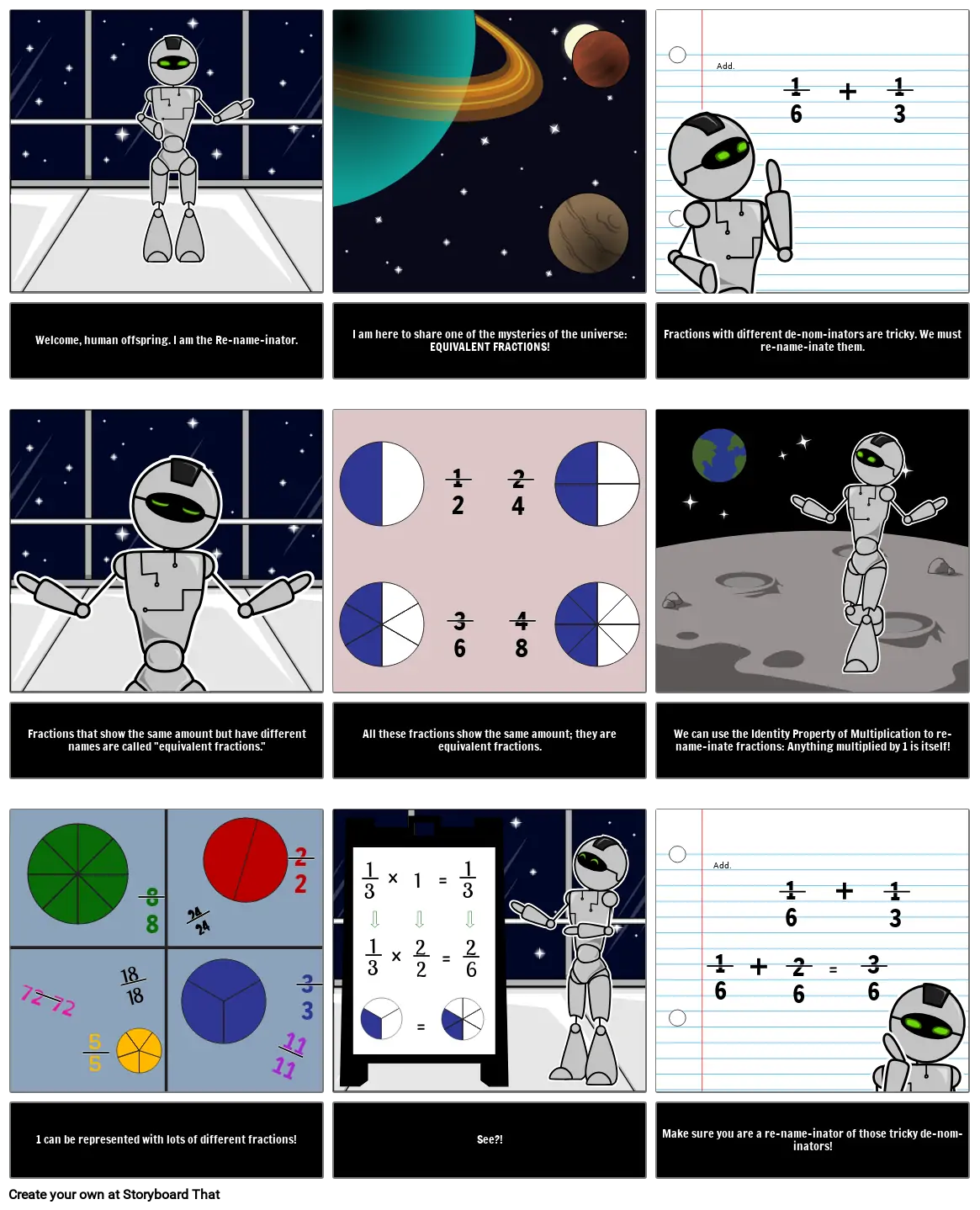 Sequencing Activities | Sequence of Events & Summaries