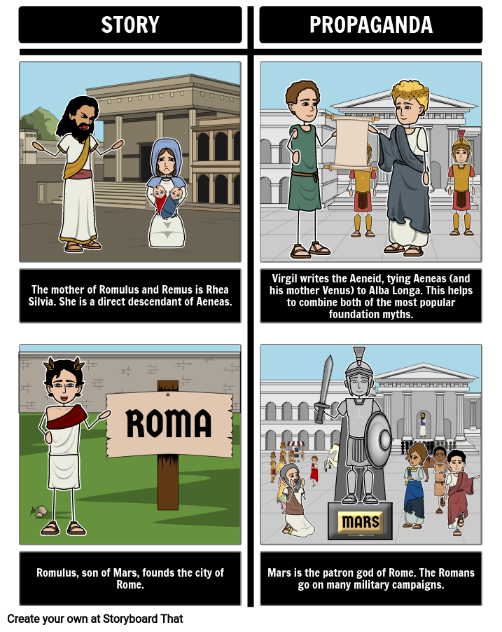 Romulus and Remus - Story's Impact on Rome