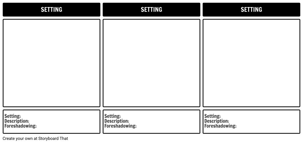 Setting Map