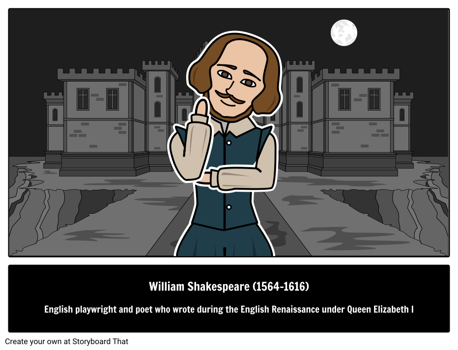William Shakespeare - Influential English Writer