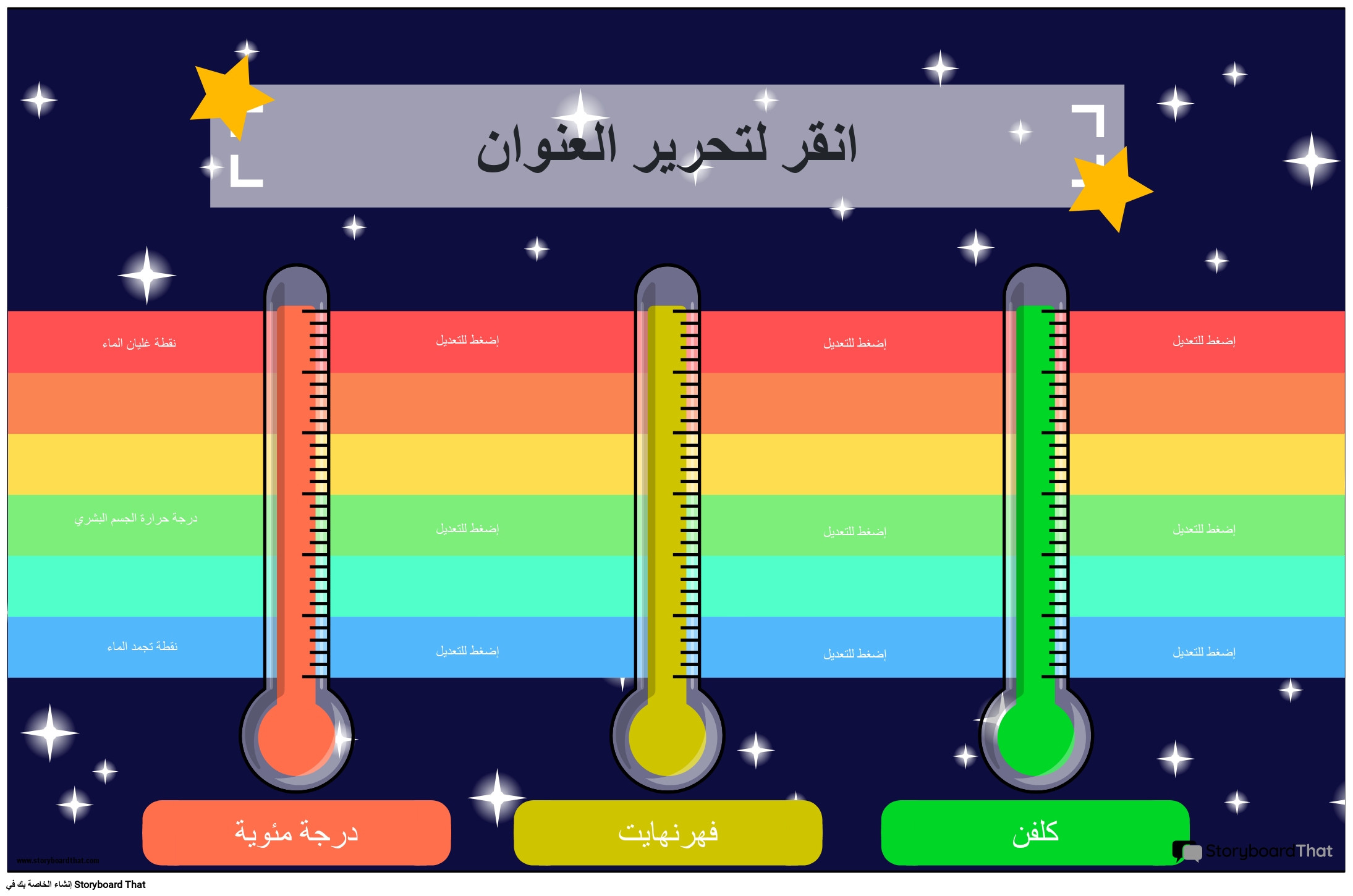 وحدات درجة الحرارة في ملصق مقارنة القياس مع النجوم وقوس قزح T