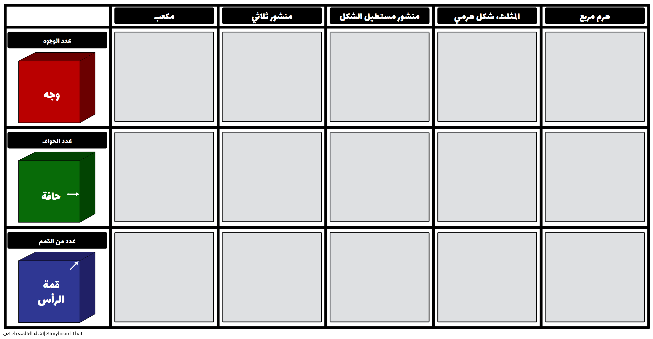 المواد الصلبة الهندسية - الوجه، الحافة، وورقة عمل فيرتكس