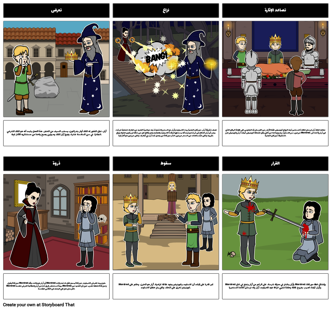 الملك آرثر وفرسان المائدة المستديرة - مؤامرة مخطط