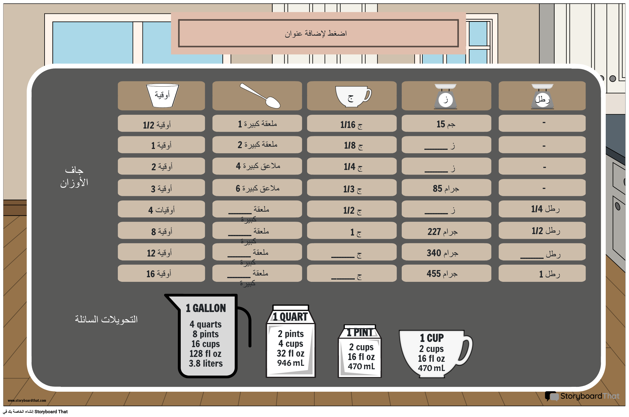 مخطط تحويل قياسات المطبخ - ملصق وحدات قياس الحجم