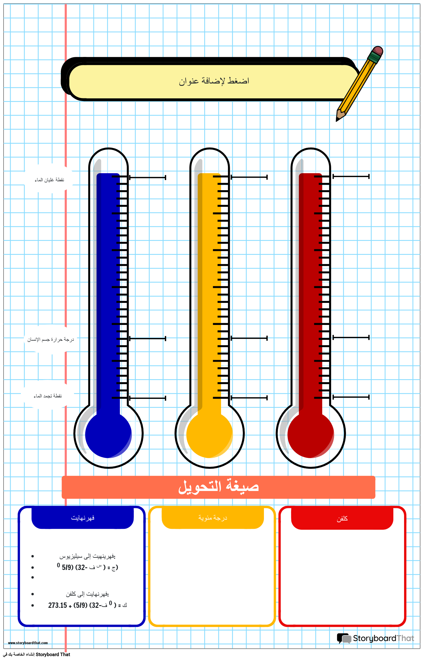 ملصق مخطط درجة الحرارة تحت عنوان دفتر الملاحظات