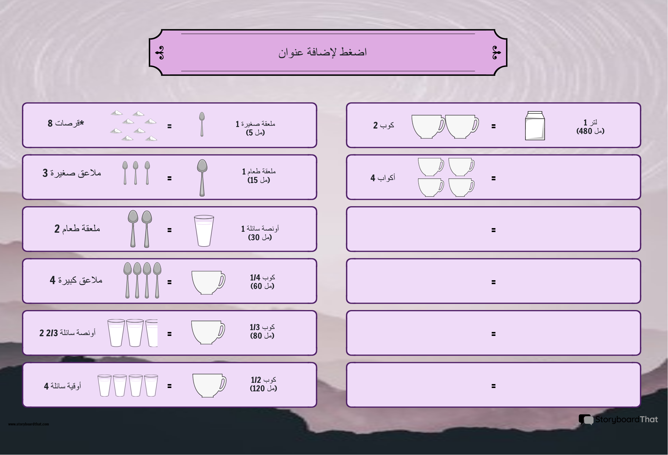 وحدات القياس - ملصق تحويلات حجم المطبخ