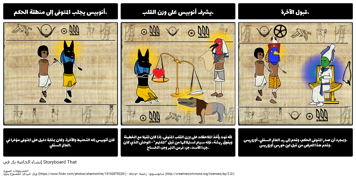 مقدمة إلى مصر القديمة - كتاب الموتى