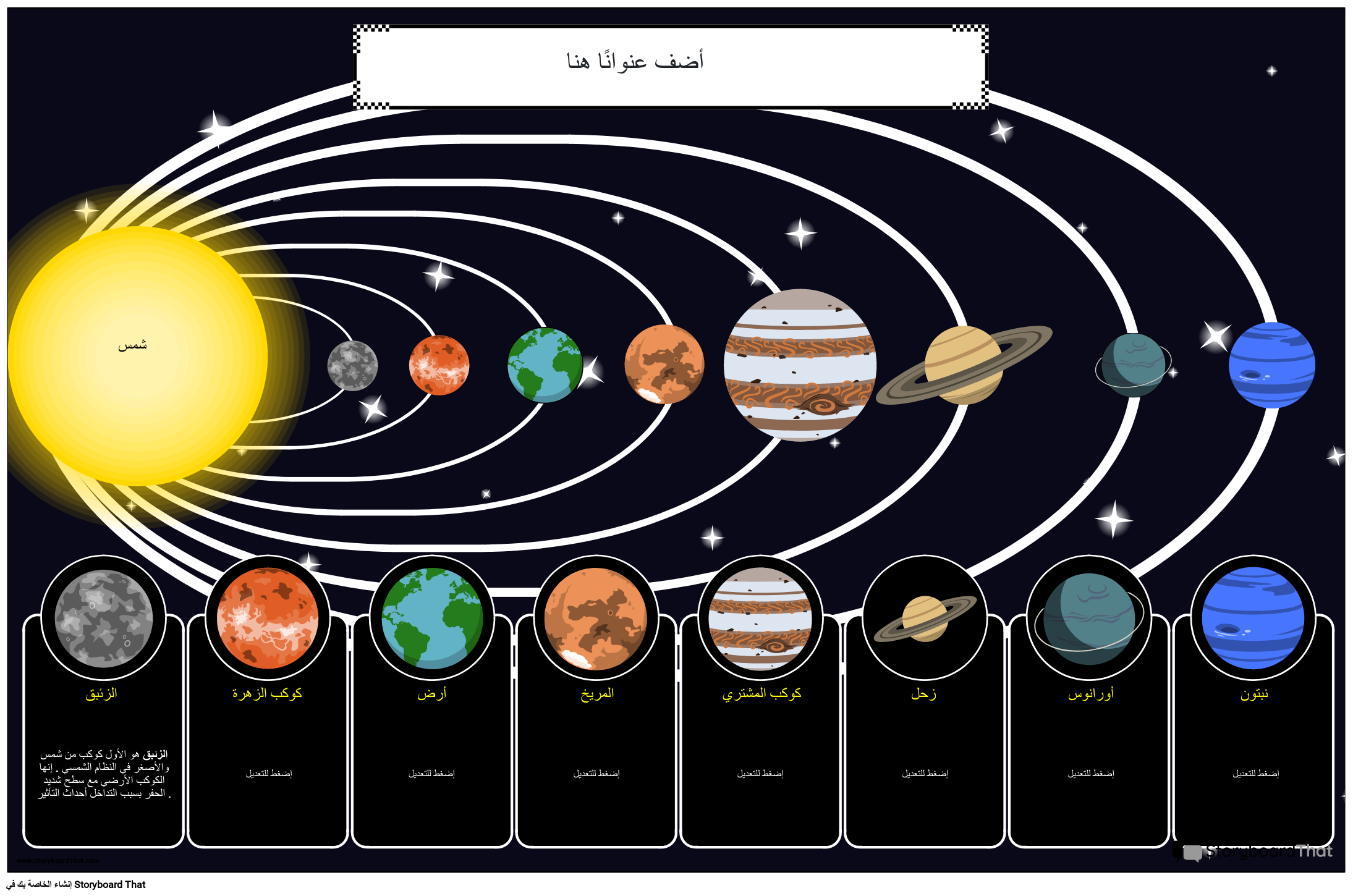 ملصق النظام الشمسي القابل للطباعة