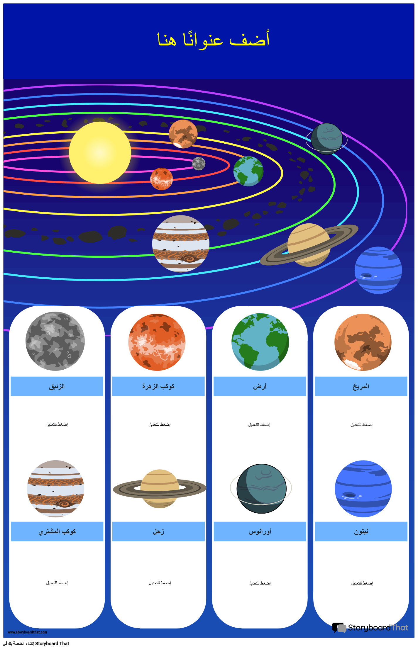 ملصق الفصل الدراسي للنظام الشمسي