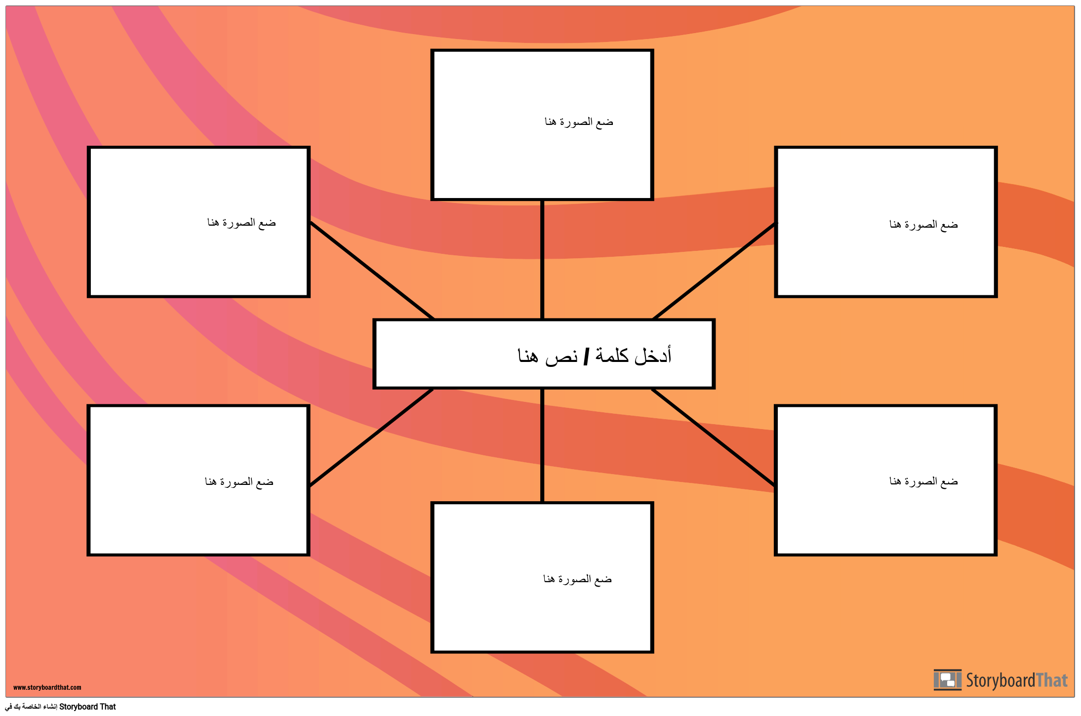 خريطة الالياف البصرية