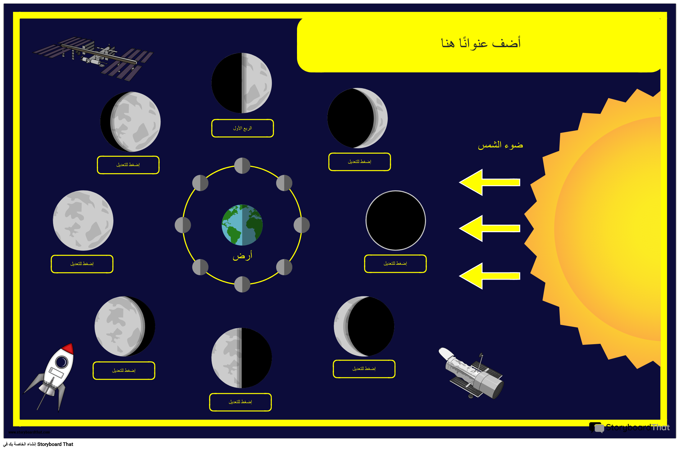 مراحل الأرض والفضاء لملصق القمر