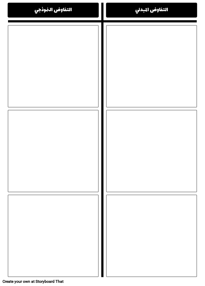 للوصول إلى نعم قالب التفاوض