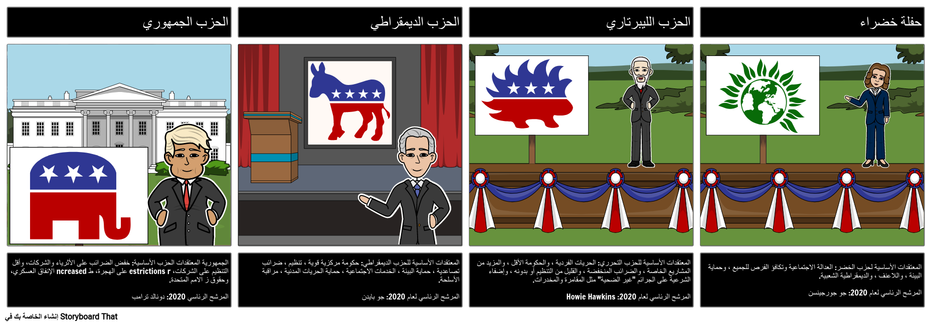 الأحزاب السياسية المختلفة
