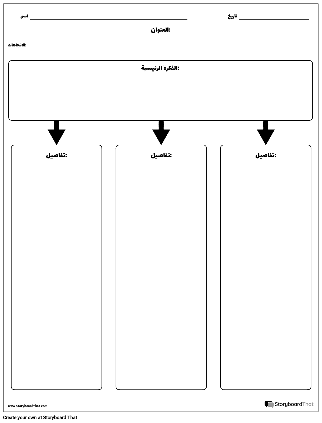 الفكرة الرئيسية - الأعمدة